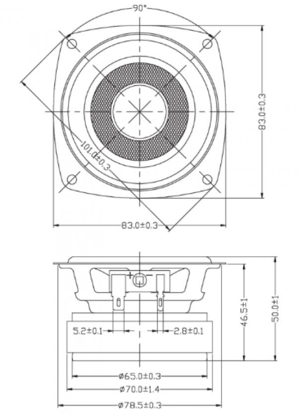 axc