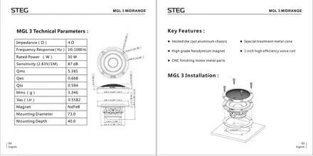 STEG MGL3 stredový high end reproduktor