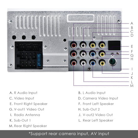 Nakamichi NA3605