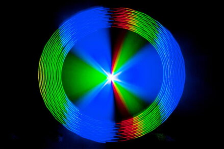 Laserworld PL-6000RGB