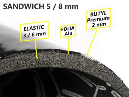 CTK Sandwich 8.0 zvukovo izolačný materiál