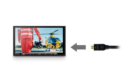 SONY XAV-AX6050
